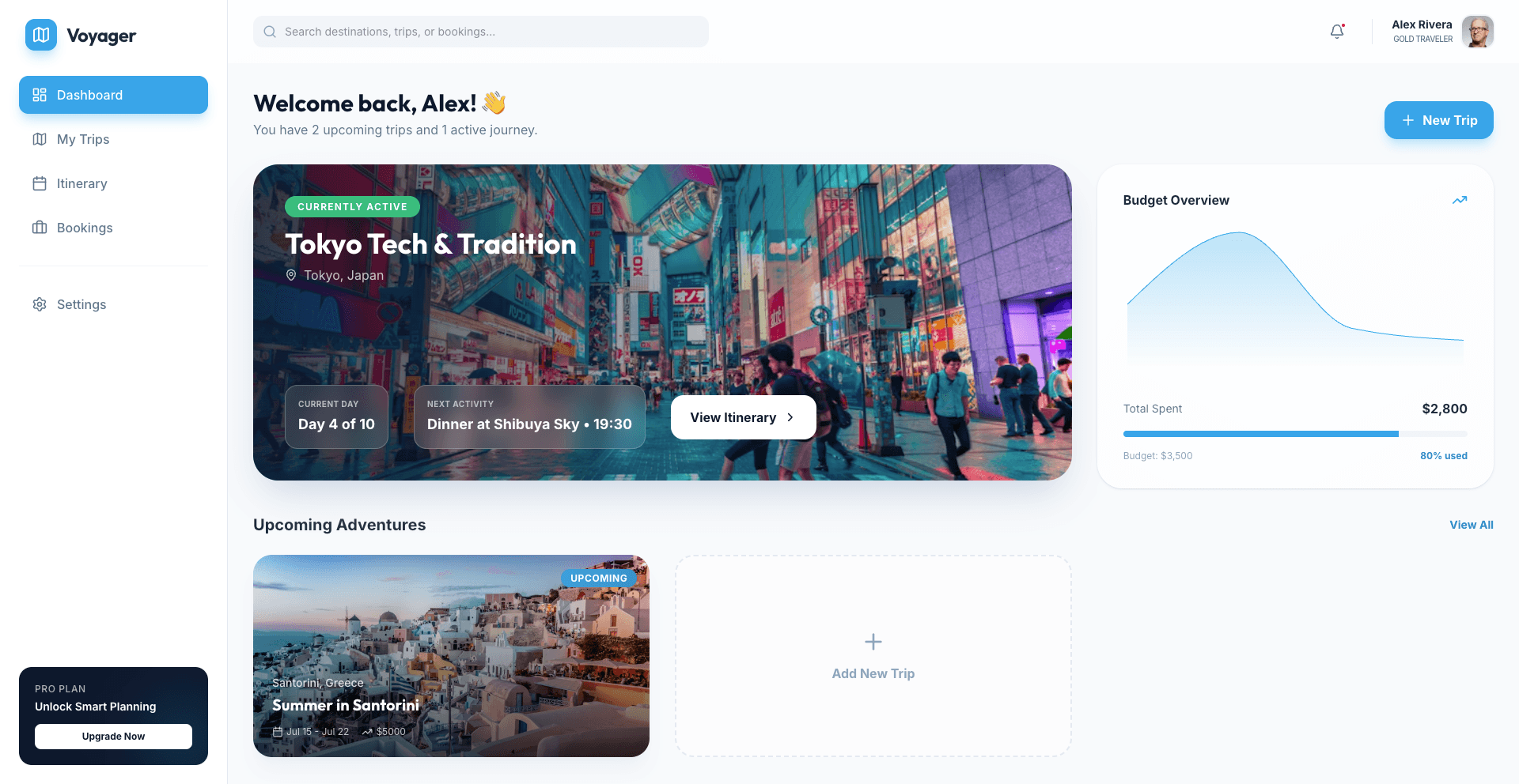 Day 101: voyager-travel-planner-dashboard.vercel.app