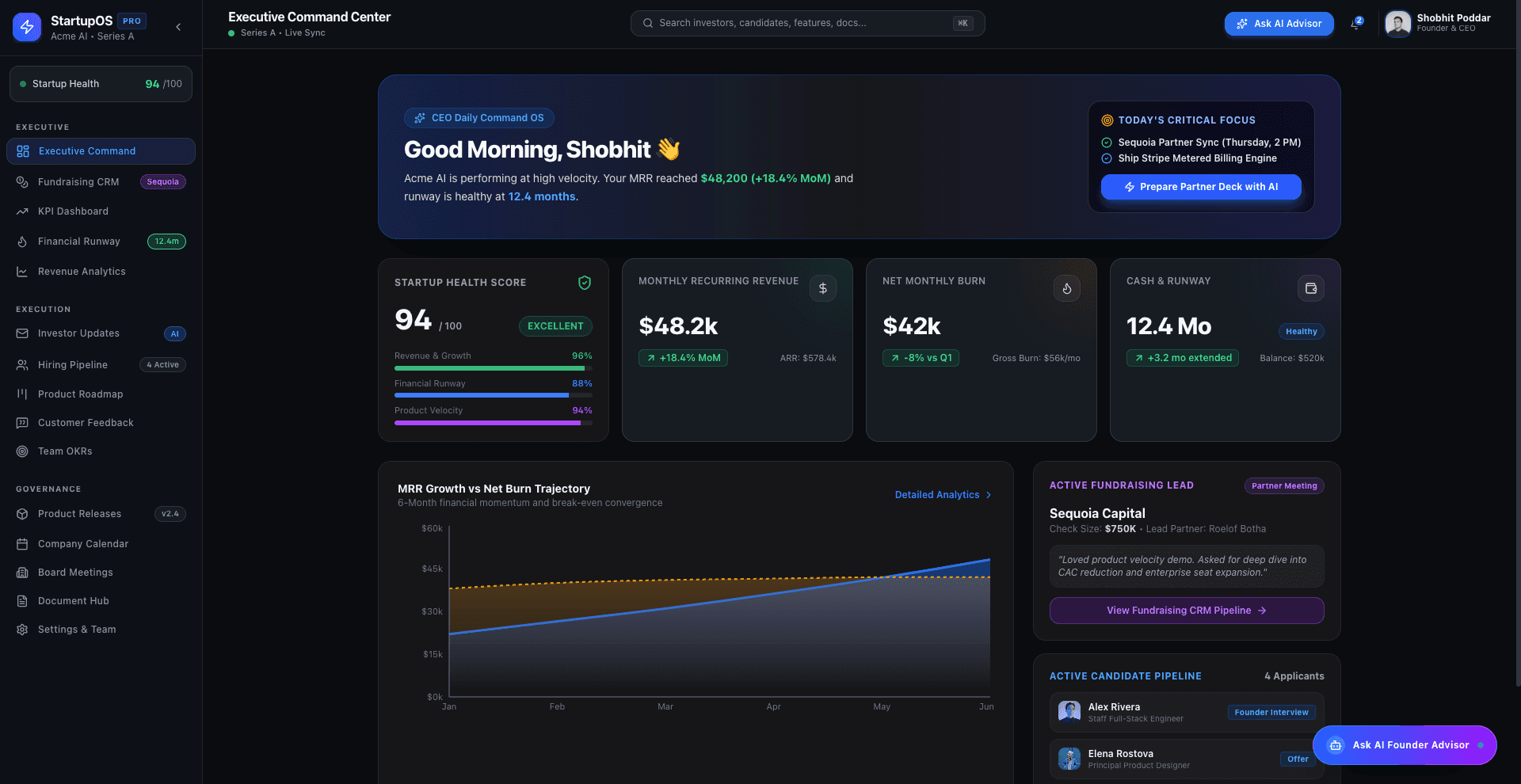 Day 168: startupos-sigma.vercel.app