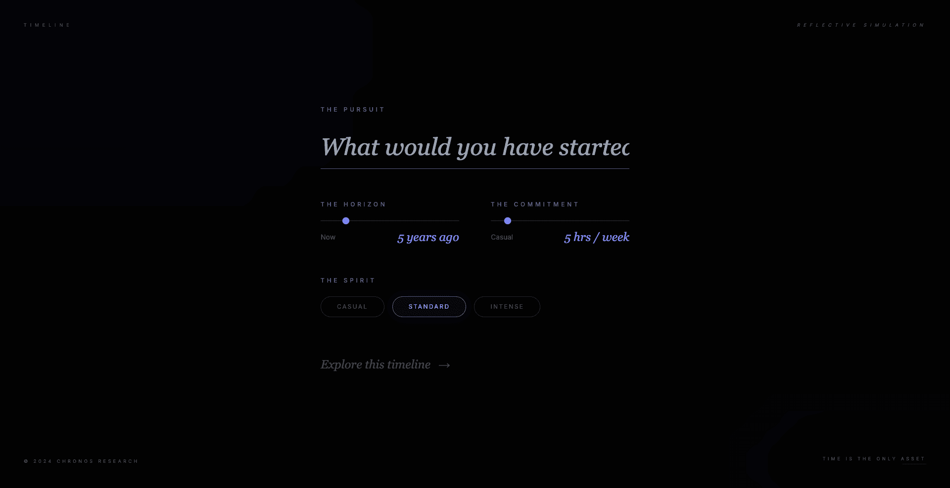 Day 25: timeline-omega-khaki.vercel.app