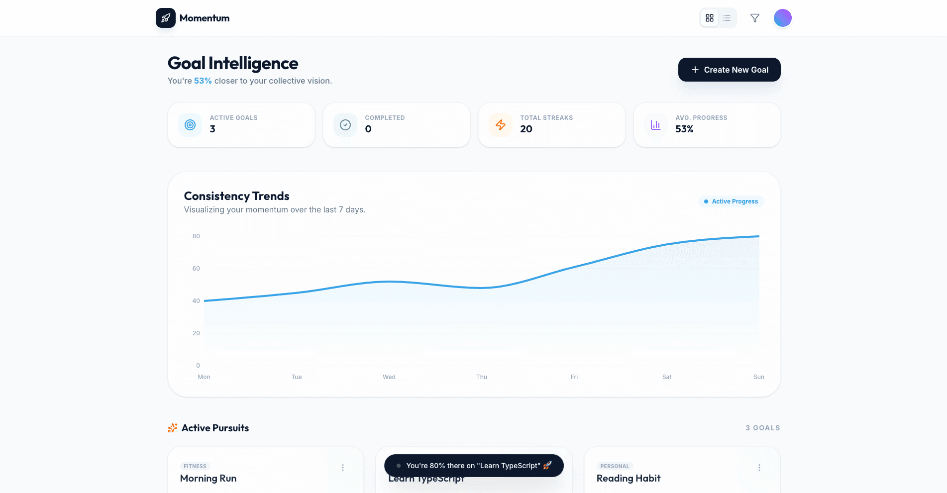 Day 89: goal-progress-dashboard.vercel.app