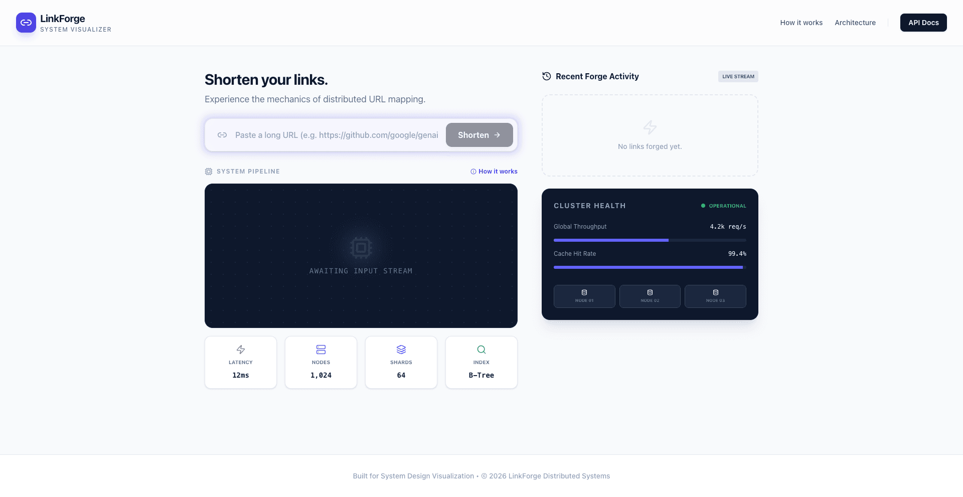 Day 90: linkforge-visual-url-system.vercel.app