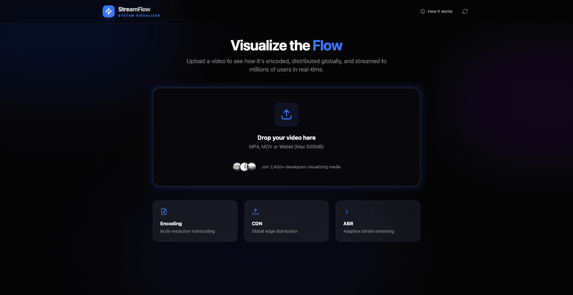 Day 95: streamflow-video-system-visualizer.vercel.app