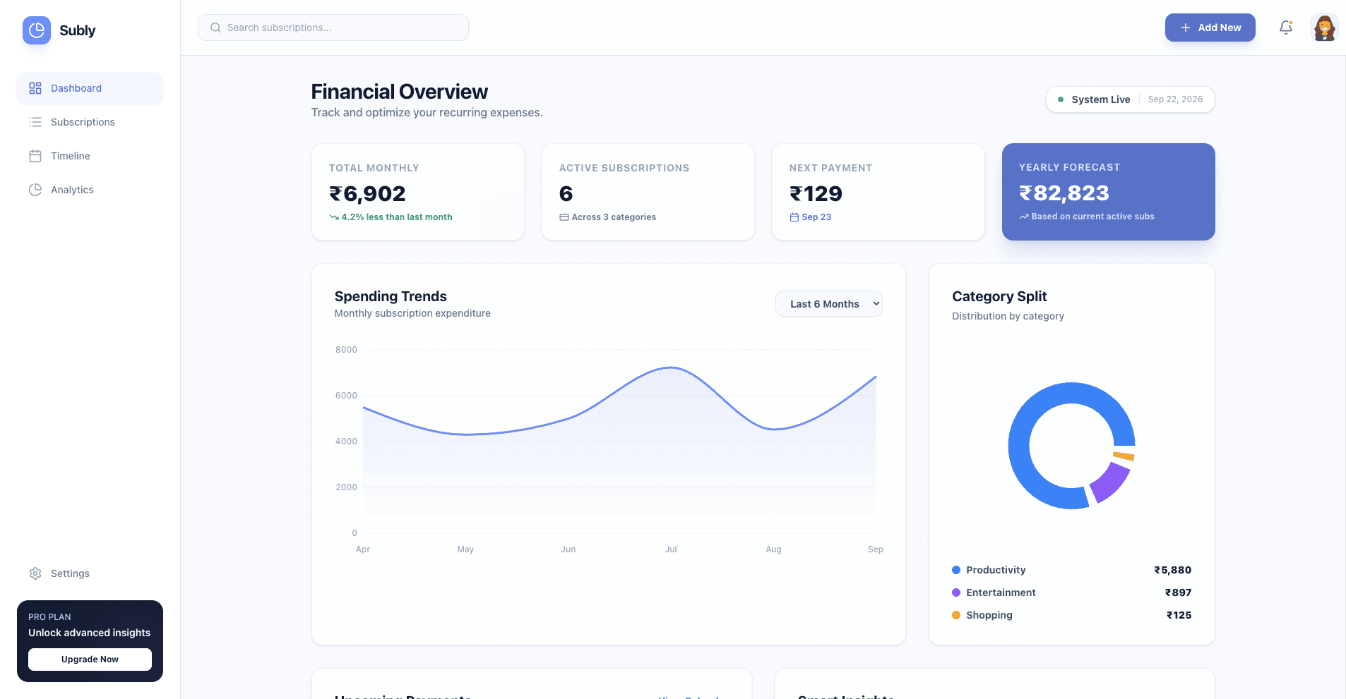 Day 96: subly-smart-subscription-manager.vercel.app