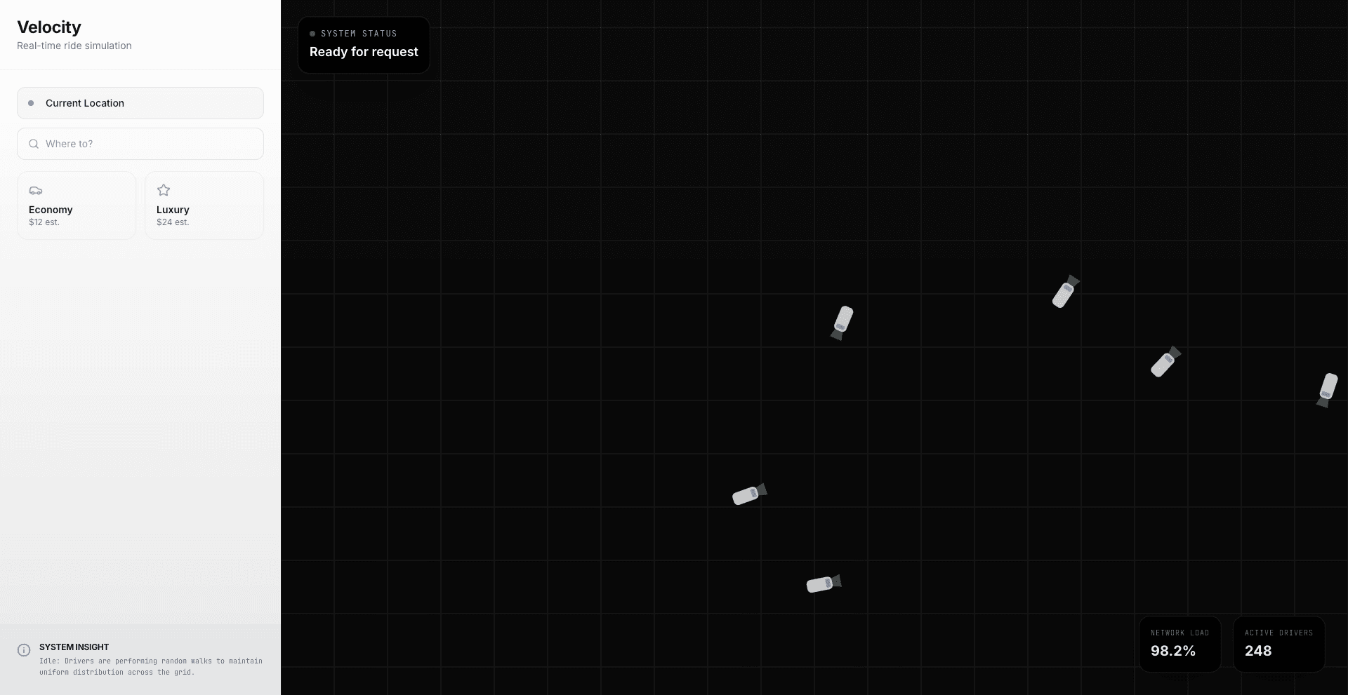 Day 98: velocity-real-time-ride-system-simu.vercel.app