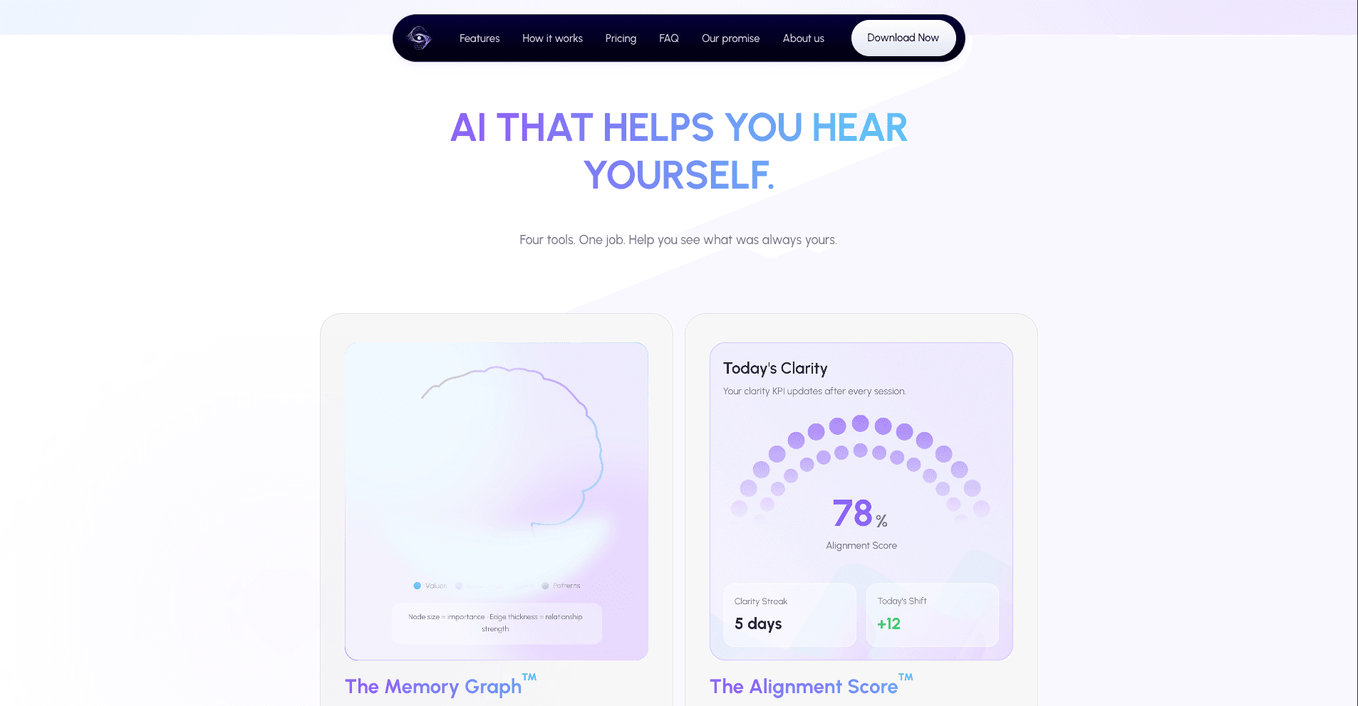 The Memory Graph and the Alignment Score